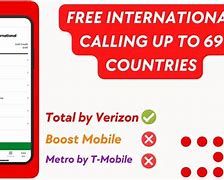 Image result for Making International Calls with Verizon