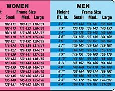 Image result for Feet and Inches Chart.pdf