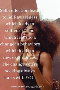 Image result for Self-Awareness Quotes Reflection