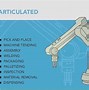 Image result for Robotic Welding Systems Kits