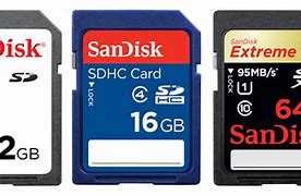 Image result for 6GB Memory Card