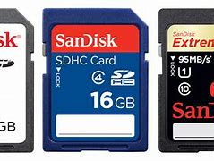 Image result for All Types of Memory Cards