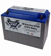 Image result for Battery of Happines