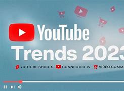 Image result for YouTube 2023