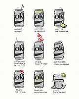 Image result for Coke Ban Poster