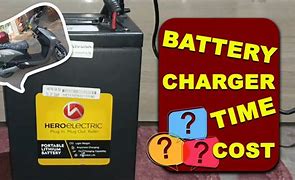 Image result for Scooter Battery Chargers