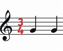 Image result for 3/4 Time Signature