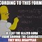 Image result for Math Memes High School