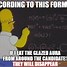 Image result for Maic Math Guy Meme