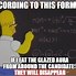 Image result for How I See Math Problems Meme