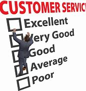 Image result for Quality of Service