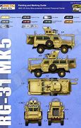 Image result for U.S. Army RG-33