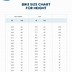 Image result for Page File Size Chart