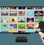 Image result for Apple TV Games