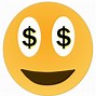 Image result for emoji