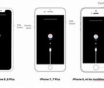 Image result for iTunes Unlock iPhone 12