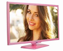 Image result for Pink Monitor Screen