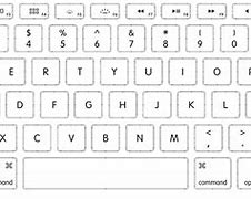 Image result for MacBook Air Labeled