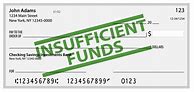 Image result for Insufficient Funds Demand Letter Template