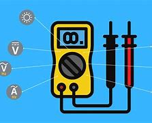 Image result for Fluke Analog Multimeter