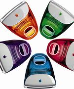 Image result for What Do the iMac Desktop Computer Colors Look Like