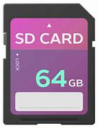 Image result for Computer Memory Card