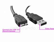 Image result for USB 3.0 Cable