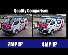 Image result for 2MP Camera Quality