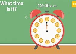 Image result for Time Telling Animation