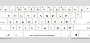 Image result for Japanese Character Keyboard
