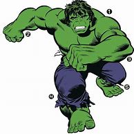Image result for Classic Hulk