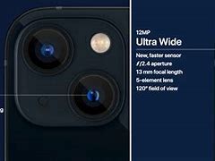 Image result for Apple iPhone 13 Zoom Lens