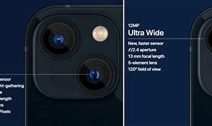 Image result for iPhone 13 Pro Max Which Lens Is Telephoto