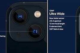 Image result for iPhone 13 and iPhone 8 Camera