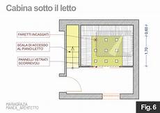 progettare una cabina armadio come progettare una cabina armadio architetto digitale progettare una cabina armadio come progettare una cabina armadio architetto digitale