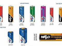 Image result for AAA Battery Logo