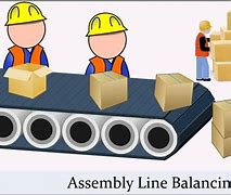 Image result for Assembly Line Balancing