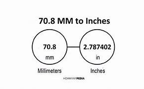 Image result for 70 mm to Inches
