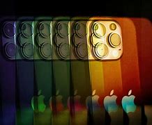 Image result for iPhone 13 Pro vs 8 Plus Size