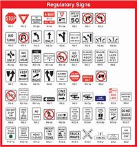 Image result for All Street Signs