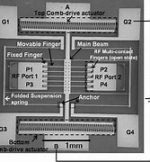 Image result for Comb Drive MEMS
