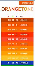 Image result for Fluorescent Orange Numbers