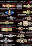 Image result for All WWE Championship Belts List