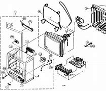Image result for How to Fix LCD TV