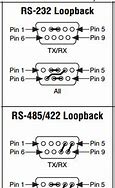 Image result for RS485 Loopback Pinout