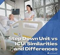 Image result for Step Down ICU