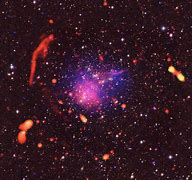 Image result for Galaxy Cluster Book