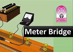Image result for Physics Meters