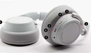 Image result for Headphone Mute Button