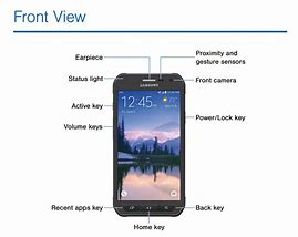 Image result for Galaxy S6 Manual